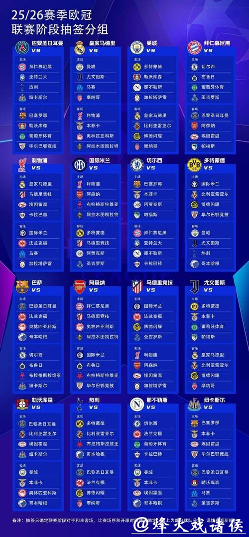 高赔率世界杯买球平台推荐，稳赚攻略