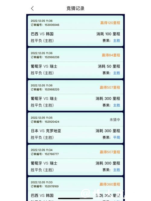 世界杯竞猜平台有哪些优惠活动? 世界杯竞猜平台有哪些优惠活动?