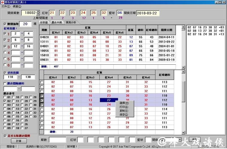 世界杯比分预测常用数据分析工具