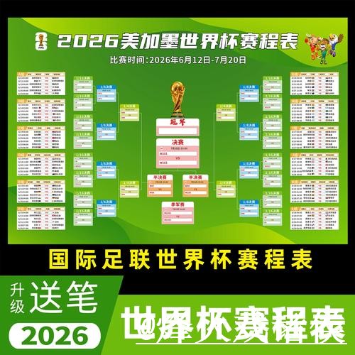 世界杯直播网站经验分享,手机观看和播放问题别忽略 世界杯直播网站经验分享,手机观看和播放问题别忽略